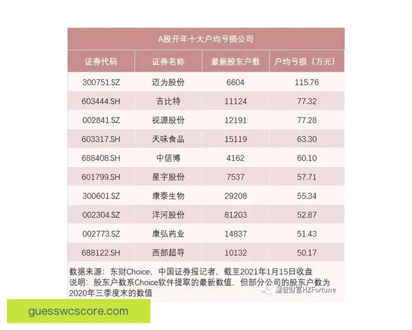 世界杯竞猜比分投注技巧全解析与实战策略助赢高收益指南