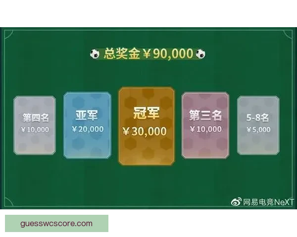 世界杯足球竞猜平台全新上线，畅享全球赛事竞猜乐趣，赢取丰厚奖励与大奖