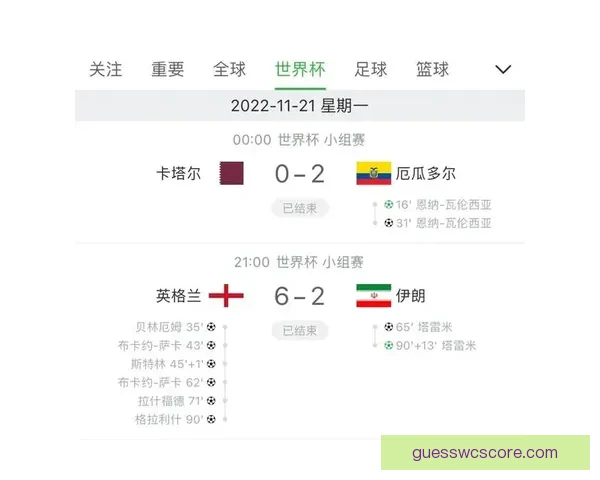 世界杯竞猜赛事盘口分析与预测 精准把握比赛走势与投注策略