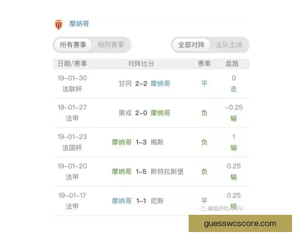 足球竞猜投注策略与投注技巧深度解析助你稳健提升收益全方位指南