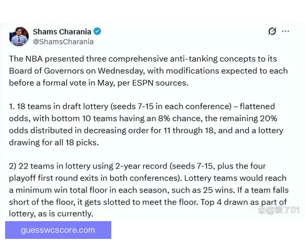 NBA推出三大反摆烂改革方案 计划5月举行正式投票决议