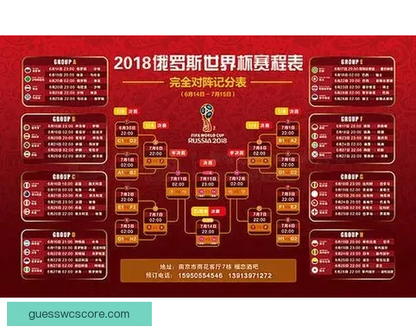 世界杯赛程与热门赔率分析助你精准竞猜夺冠机会 世界杯赛程与热门赔率分析助你精准竞猜夺冠机会