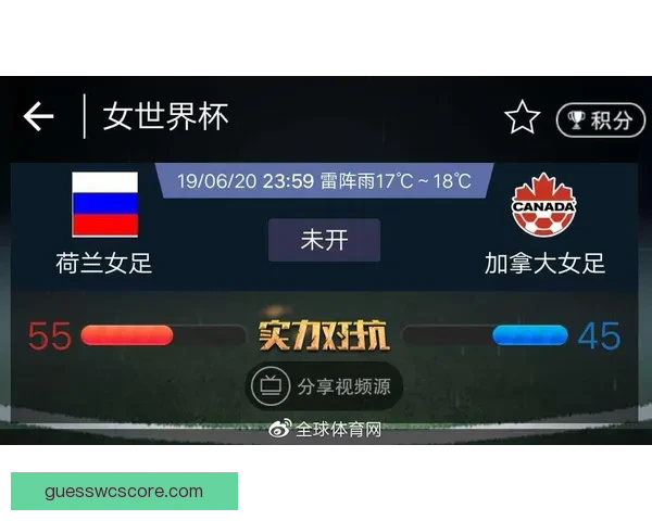 世界杯赛事分析与精准体育竞猜预测全攻略指南 世界杯赛事分析与精准体育竞猜预测全攻略指南