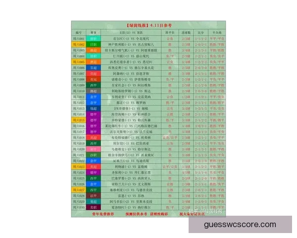 世界杯足球竞猜入口全面解析 轻松预测赛事走向 掌握投注技巧与最新信息