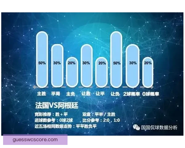 基于数据分析与球队状态评估的世界杯竞猜胜负精准预测策略研究