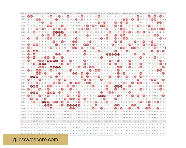 世界杯足球竞猜入口官方平台推荐最新赛事分析预测与安全投注指南