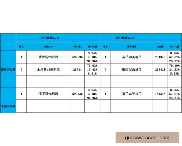 深度解析体育竞猜赔率变化规律与投注心理及实战策略进阶指南