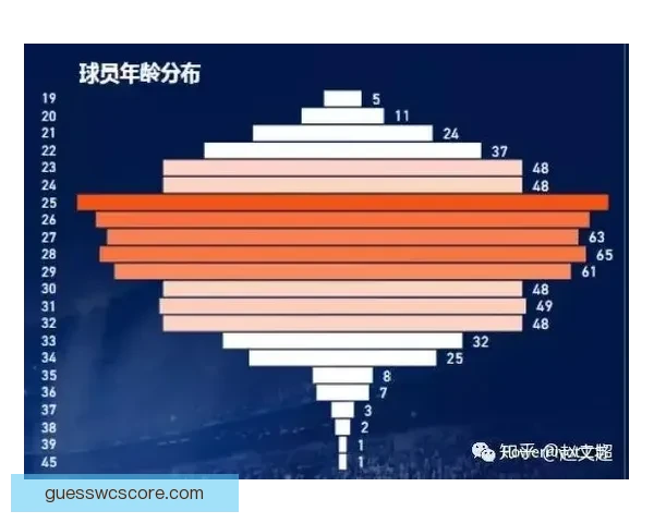 基于数据分析与球队状态评估的世界杯竞猜胜负精准预测策略指南版