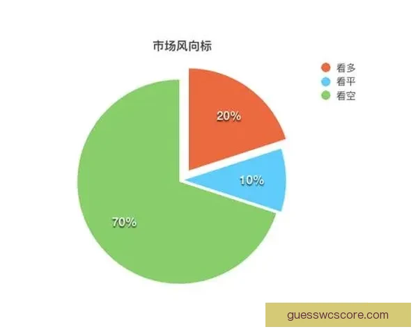 世界杯竞猜赔率最新解析及热门赛事胜负趋势全面预测 世界杯竞猜赔率最新解析及热门赛事胜负趋势全面预测