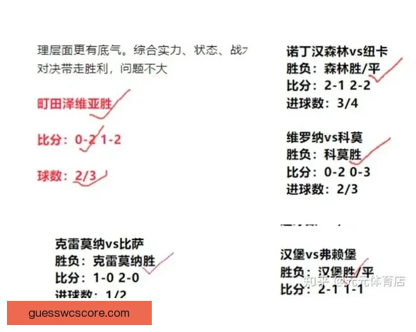 今日足球竞猜比分深度解析热门赛事胜负与进球数精准预测指南全面 今日足球竞猜比分深度解析热门赛事胜负与进球数精准预测指南全面